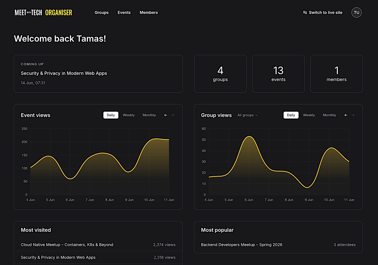 Meet with Tech organiser dashboard